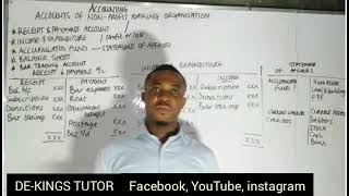 INTRODUCTION TO ACCOUNTS FOR NONPROFIT MAKING ORGANISATION Accounting Nonprofit Clubs [upl. by Feldman747]