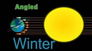 Why the Seasons Change  Beyond Our Earth [upl. by Snyder553]