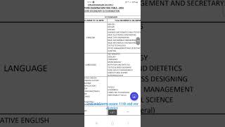 2nd mid term exam time table nov 2024 11th std vnr district education updates 📃💫💯 [upl. by Ifen]