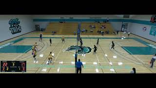 Cuyahoga Community C vs Hocking College Womens Volleyball [upl. by Branen]