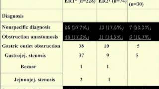 The Gastric Bypass Patient with Abdominal Pain [upl. by Joacimah]