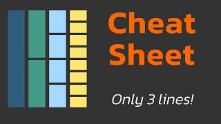 Drawing the Cheat Sheet  Subnetting Mastery  Part 2 of 7 [upl. by Aihsaei]