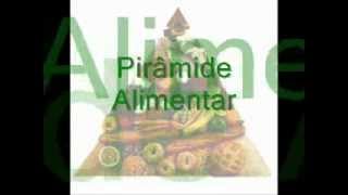 Pirâmide Alimentar [upl. by Towill]