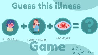 Health Problems guessing game  Symptoms and Sickness [upl. by Arhsub919]