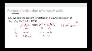 Topic 83 Weak Acids and Bases [upl. by Jori602]