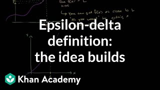 Formal definition of limits Part 2 building the idea  AP Calculus AB  Khan Academy [upl. by Anesusa]