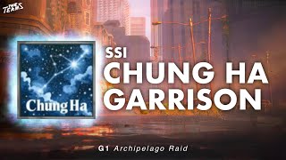 TheTermsGaming  SSI ChungHa Garrison in G1 Archipelago Raid  Doomsday Last Survivors [upl. by Bumgardner]