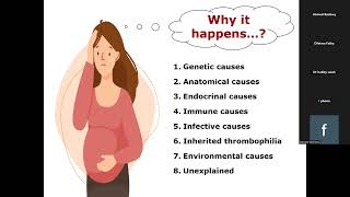 Management of Recurrent Early Pregnancy Loss [upl. by Ahsaek]