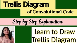 Trellis Diagram for Convolutional CodesTrellis Diagram Step by Step Explanation [upl. by Bremser466]