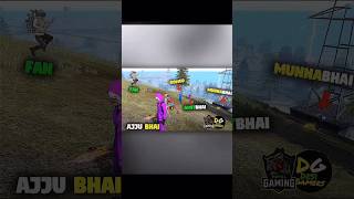 Agla Rank Push Kab Kare freefire [upl. by Setiram]