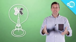 How Does A Crookes Radiometer Work [upl. by Pillsbury191]