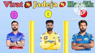 Virat Kohli 🆚 Jadeja 🆚 Hardik Ipl Full Comparison video cricket Cricket Comperission cricket match [upl. by Etselec529]