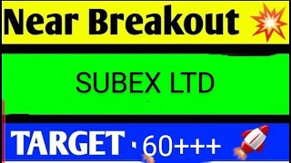 SUBEX LTD SHARE LATEST NEWS TODAYSUBEX SHARE TARGETSUBEX SHARE LATEST NEWSSUBEX SHARE ANALYSIS [upl. by Paxon325]