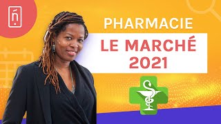 Bulletin de Santé du Marché des Pharmacies [upl. by Luckin]