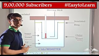 Calorimetry Experiment  Heat  Class 8  CBSE NCERT  ICSE [upl. by Hesler]