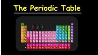 The Periodic Table first 20 elements [upl. by Edward]