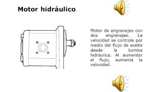 VENTILADOR HIDRAULICO DE MAQUINARIA [upl. by Illona]