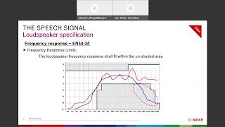 Webinars Bosch Loudspeakers  How to improve Speech Intelligibility [upl. by Yentruocal743]