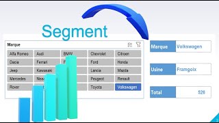 EXCEL  Afficher avec un visuel percutant le résultat dun TCD en utilisant les segments [upl. by Sihunn]