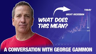 Housing Market Timebomb A Conversation with George Gammon [upl. by Deegan]