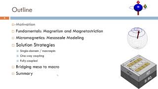 Multiferroics Tutorial [upl. by Yelha791]