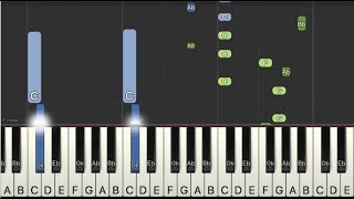 How to Play ‘Both’ by Headie One tutorial  sheet music [upl. by Omolhs]