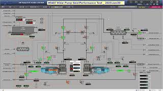 NIKKISO CEampIG KOREA Test Live Stream [upl. by Noli494]