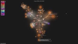 ReactiveXRxSwift  Gource visualisation [upl. by Maharba284]