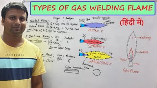 FLAMES OF GAS WELDING  NEUTRAL FLAME  OXIDISING FLAME  CARBURISING FLAME [upl. by Eresed]