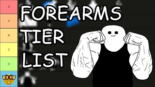 Forearms Exercise Tier List Simplified [upl. by Hansen]