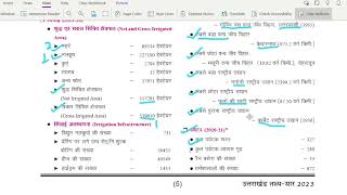 Uttarakhand special lecture series  2ghatna chakra tathya saar chapter 1 lec 2 [upl. by Dill253]