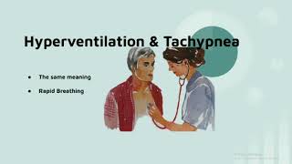 Hyperventilation and Tachypnea [upl. by Einaoj688]