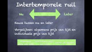 Ruilen over de tijd intertemporele ruil [upl. by Tiras]