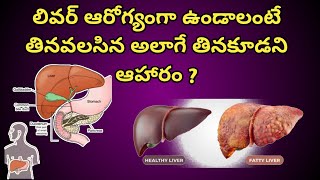 Foods To Eat And Avoid for A Healthy Liver in Telugu [upl. by Doty]