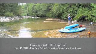 Groundwater and Surface Water Interaction  ER Watershed  Part 1 [upl. by Westney]