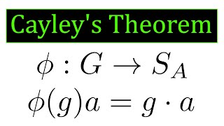 Cayleys Theorem Explanation Every Group is a Permutation Group [upl. by Yelsnik]