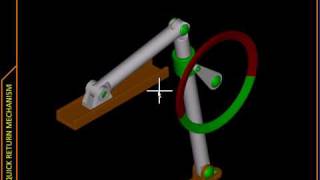 Kinematics Ch01H Slider Crank Inversion III [upl. by Evania]