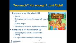 The Role of Vitamin B6 Implications for Hypophosphatasia [upl. by Topping472]