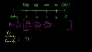 Present Value of an Annuity [upl. by Lammond]