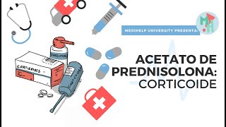 ¿Acetato de Prednisolona Terapia corticoide [upl. by Naot25]