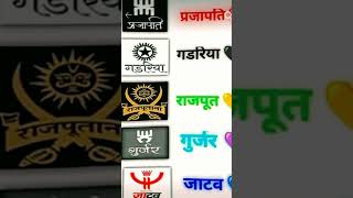 Is photo mein kiska Jaat hai subscribe ke like Karen and channel ko kholen [upl. by Magan119]