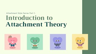 Introduction to Attachment Theory [upl. by Danell901]