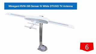 Best HDTV Antennas 2019 [upl. by Oek992]