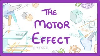 GCSE Physics  Motor Effect 79 [upl. by Trebor]