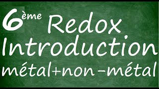 redoxintro [upl. by Moyna]