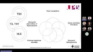 Hipertiroidismo y embarazo [upl. by Dat]