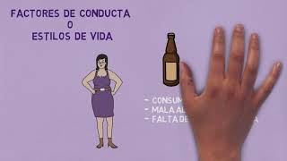 Factores de riesgo a la salud [upl. by Neeruam]