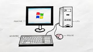 Computer parts name in English easy  How to draw computer part  Computer parts idea [upl. by Reffinej]