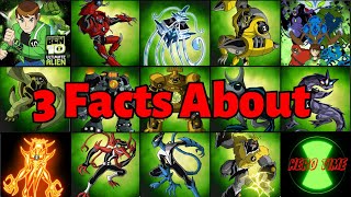 3 Facts About All Aliens in Ultimate Alien  Ben10HeroTime [upl. by Cates158]