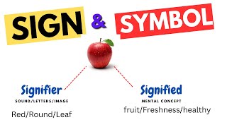 Sign and Symbol differences in Linguistics  Signifier and Signified [upl. by Aicitel199]